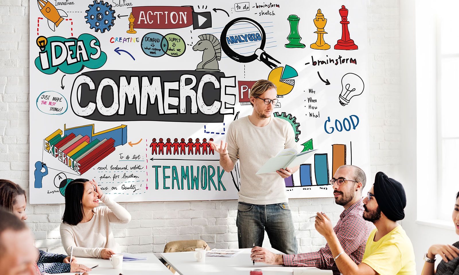 Ads y marketplace